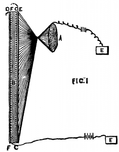 Telectroscope_Fig_1
