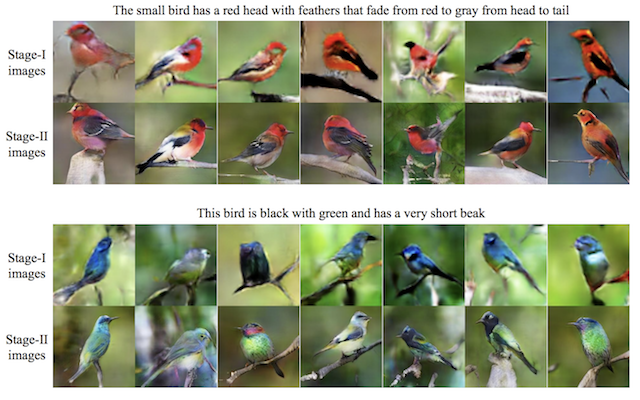 Example-of-Textual-Descriptions-and-GAN-Generated-Photographs-of-Birds